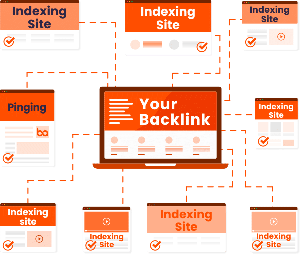 link indexing image