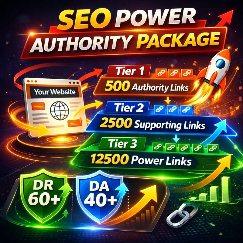 Buy High Authority Backlinks